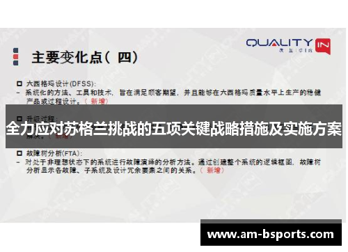 全力应对苏格兰挑战的五项关键战略措施及实施方案