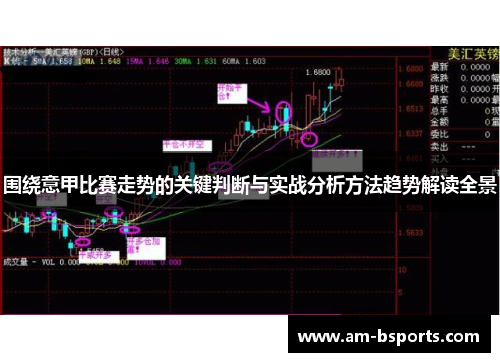 围绕意甲比赛走势的关键判断与实战分析方法趋势解读全景 围绕意甲比赛走势的关键判断与实战分析方法趋势解读全景