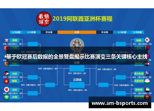 基于欧冠赛后数据的全景复盘揭示比赛演变三条关键核心主线 基于欧冠赛后数据的全景复盘揭示比赛演变三条关键核心主线