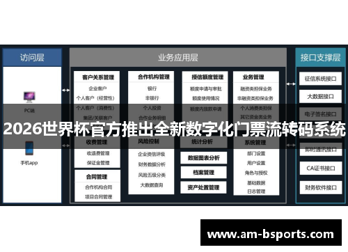 2026世界杯官方推出全新数字化门票流转码系统